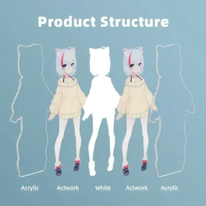 Custom Acrylic Standee Details 5