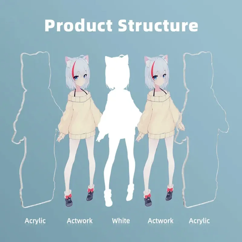 Custom Anime Acrylic Standee 6 Custom Acrylic Standee Details 5